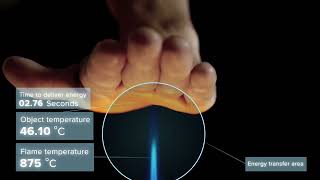 How JIMCO AS Photolyc Oxidation works HandLighter [upl. by Yeleen]