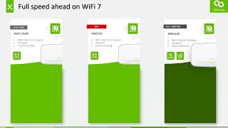 ZYXEL  Webinar Dive into the innovative features of Zyxels WiFi 7 Access Points 11072024 [upl. by Brookner]