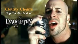 TOP TEN The Best Songs Of Daughtry [upl. by Palua]