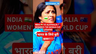 WOMEN T20 WORLD CUP cricket cricketworldcup trending cricketlover sports shorts cricketnews [upl. by Wrand]