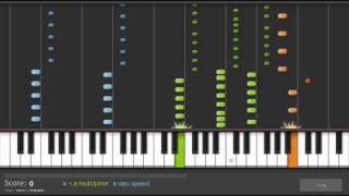 Intensive Care Unit Tutorial [upl. by Ahrat]