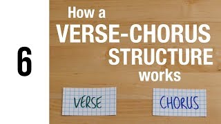 How a VerseChorus Song Structure Works  The Song Foundry [upl. by Eniotna]