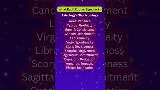 Astrology’s Shortcomings zodiac shorts astrologysign zodiacsign [upl. by Ydissahc633]