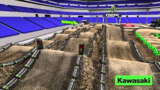 Supercross LIVE 2014  Indianapolis 3114  Monster Energy Supercross Animated Track Map [upl. by Hau]