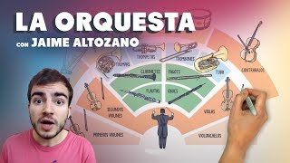 Jaime Altozano y la orquesta [upl. by Ahseena]