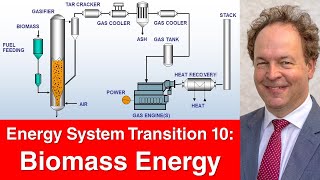 Lecture 10 Energy Transition  Biomass Energy [upl. by Hebe451]