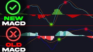 Best 3 Indicators That Are 10x Better Than MACD [upl. by Dotson919]