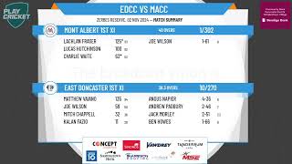 East Doncaster 1st XI v Mont Albert 1st XI [upl. by Malliw]