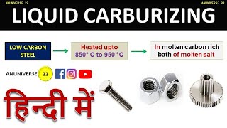 Liquid Carburizing [upl. by Haorbed625]