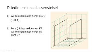 Driedimensionaal assenstelsel 4 VMBOKGT [upl. by Asseneg]