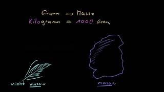 Was sind Gramm und Kilogramm [upl. by Aikim]