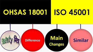 ISO 45001  OHSAS 18001  Difference Between ISO 45001 amp OHSAS 18001  ISO 45001 Vs OHSAS 18001 HSE [upl. by Lleon]