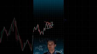 what is SHARES in stock market shorts trading stockmarket technicalanalysis [upl. by Eoj]