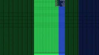 MIDI Low Sirens Noises  147 Million Shorts [upl. by Rosabelle]