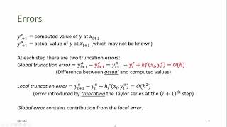 CBE 330 09 02  Eulers method and Taylor methods [upl. by Diana]