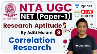 NTA UGC NET 2020 Paper1  Research Aptitude by Aditi Maam  Types of Research [upl. by Ennaitsirhc606]