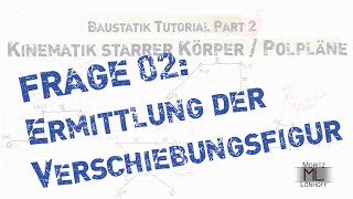 Baustatik 1 Tutorial  Frage 02  Ermittlung der Verschiebungsfigur [upl. by Lavena]