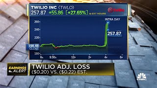 Twilio shares up 29 afterhours on strong earnings [upl. by Nisa218]