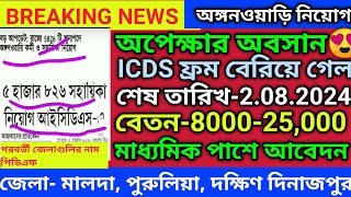 ICDS REQUIREMENTS 2024Aganwadi REQUIREMENT 2024ICDS Supervisor 2024 [upl. by Ydoow]