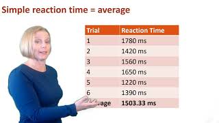 Basics of Mental Chronometry [upl. by Nyssa467]