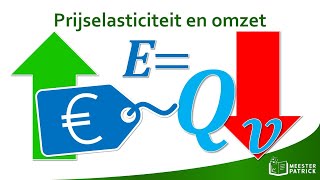 Prijselasticiteit en omzet  Economie [upl. by Ykcaj]