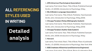 All about referencing APA MLA CHICAGO VANCOUVER HARVARD IEEE INTERNATIONALLY FOLLOWED [upl. by Shyamal]