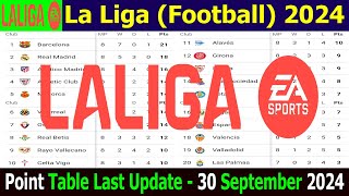 La Liga Point Table Last Update 30 September 2024  La Liga 202425 Point Table Update Today 2024 [upl. by Dorca]