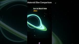 Asteroid Size Comparison Human Vs Asteroid space shorts [upl. by Wonacott]