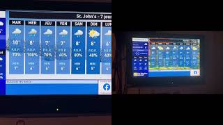 The Weather NetworkMétéoMédia Local Forecastprévisions locales comparison Monday November 18 2024 [upl. by Buatti980]