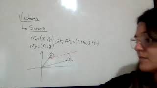 Clase 6 algebra [upl. by Gasparo]