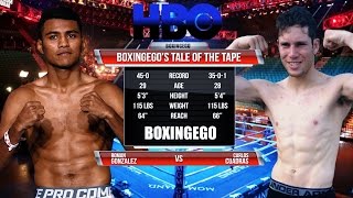 BOXINGEGO FIRST LOOK ROMAN quotCHOCOLATITOquot GONZALEZ VS CARLOS CUADRAS TALE OF THE TAPE [upl. by Dnilasor]