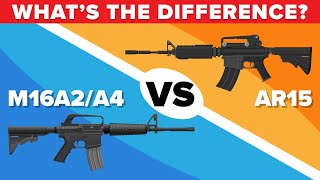 M16A2A4 vs AR15  How Do They Compare and Whats the Difference [upl. by Stempien887]