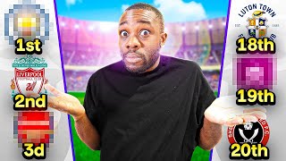 Reacting to my Premier League Predictions 2324 [upl. by Herby216]