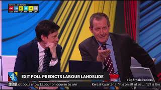 Nadine Dorries calls Alastair Campbell sexist [upl. by Lloyd]