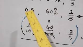 ASCENDING AND DESCENDING ORDER MATHEMATICS ABC [upl. by Weir126]