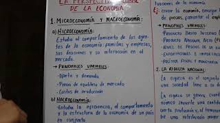 Perspectiva Global de la Economía 5to [upl. by Meter]