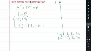 MIT Aerodynamics of Viscous Fluids Finite difference discretization of the Blasius equation [upl. by Lyrahs]