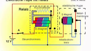 Autohupe mit Relais vereinfacht [upl. by Cherish664]