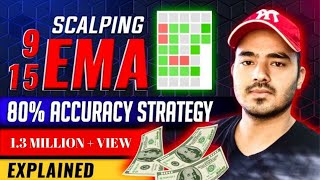 Scalping Strategy  9 and 15 EMA strategy  The Trade Room  ENGLISH SUBTITLE  banknifty [upl. by Amargo311]