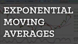 Exponential Moving Averages Explained Simply In 2 Minutes [upl. by Aluap]