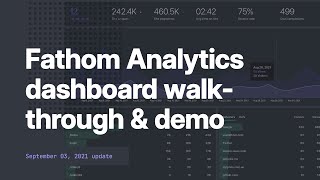 Fathom Analytics Dashboard Walkthrough Sept 2021 Update [upl. by Farleigh]