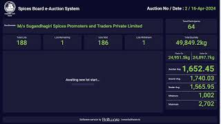 SPICES BOARD LIVE EAUCTION 16042024  SUGANDHAGIRI [upl. by Yelrebmyk]