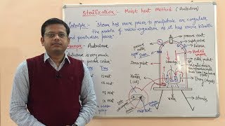 Sterilization Technique  Moist Heat Sterilization By Autoclave  Autoclave Working Principle [upl. by Ifok]