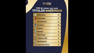 FLAMENGO PENTA BRASILEIRO A E B SANTOS A UM PASSO DA SÉRIE A FINAL PAULISTA FEMININA [upl. by Longley]