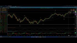 NASDAQ 100 amp SampP 500  Elliott Wave Update 1232024 by Michael Filighera [upl. by Eelah]