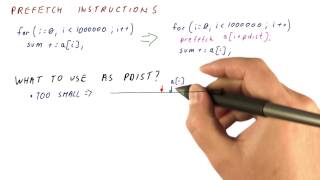 Prefetch Instructions  Georgia Tech  HPCA Part 4 [upl. by Nnahtebazile]