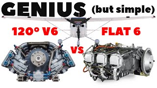 Unusual V6 Airplane Engine Makes Boxer 6 OBSOLETE [upl. by Eatnahs345]