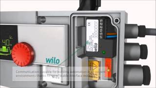 Wilo Commercial HVAC Products [upl. by Haneehs]