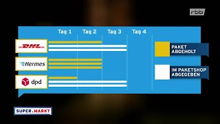 Paketdienste Test Viele Pakete viele Beschwerden [upl. by Wolfe]
