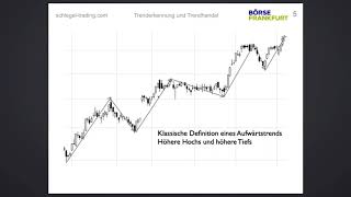 Charttechnisches Webinar Trenderkennung und Trendhandel [upl. by Ellenor]